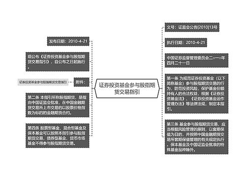 证券投资基金参与股指期货交易指引