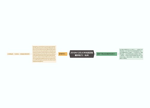 2016年12月大学英语四级翻译练习：杭州