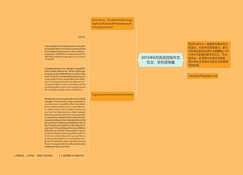 2016年6月英语四级作文范文：手机使用量