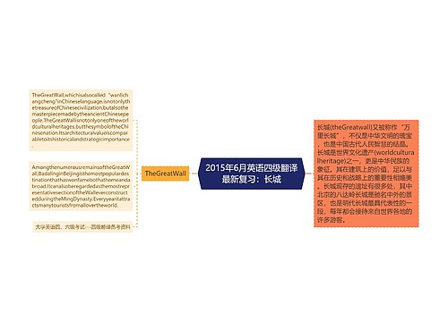 2015年6月英语四级翻译最新复习：长城