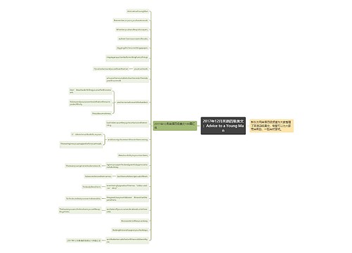 2017年12月英语四级美文：Advice to a Young Man