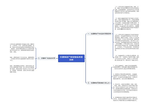 交通事故尸体检验标准是怎样