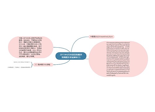 2015年6月英语四级翻译预测题及答案解析(1)