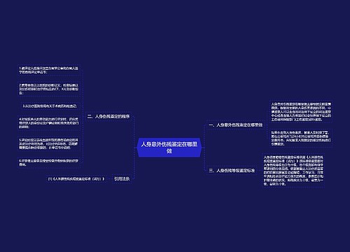 人身意外伤残鉴定在哪里做