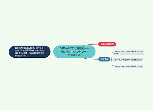 04年—08年司法考试中外合资经营企业法考过一次的考点汇总