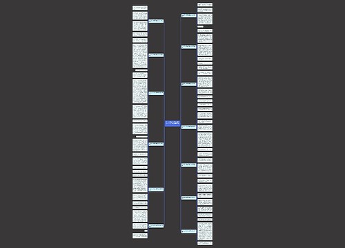 2022年小学六年级元宵作文400字左右（精选13篇）