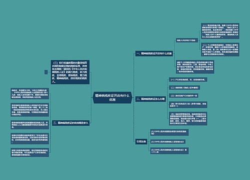精神病残疾证开店有什么优惠