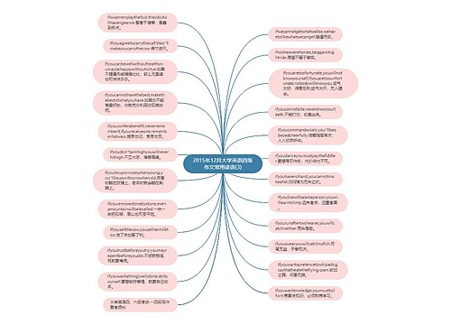 2015年12月大学英语四级作文常用谚语(3)