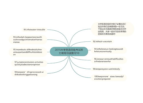 2015大学英语四级考试听力常用习语复习10