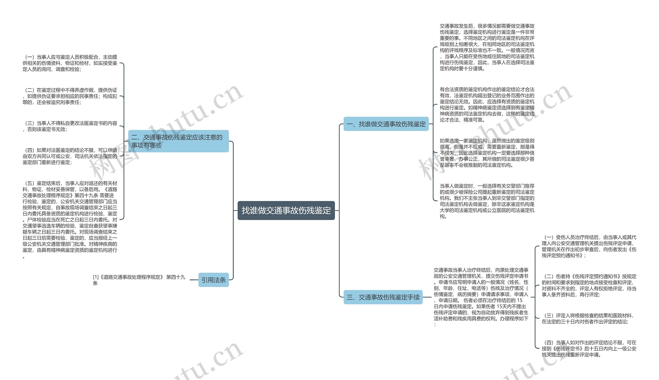 找谁做交通事故伤残鉴定