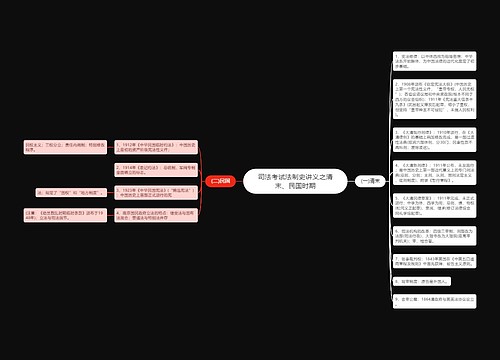 司法考试法制史讲义之清末、民国时期