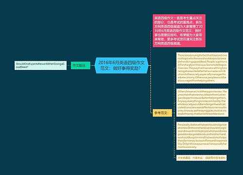 2016年6月英语四级作文范文：做好事得奖励？