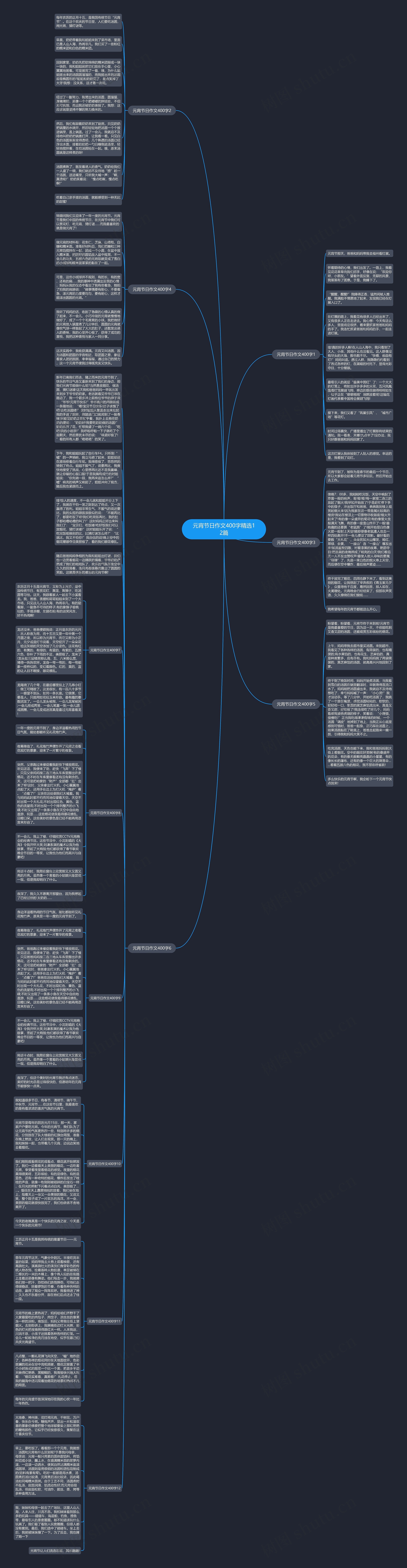 元宵节日作文400字精选12篇思维导图