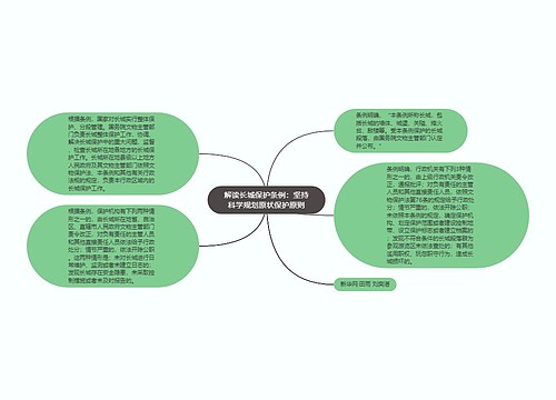 解读长城保护条例：坚持科学规划原状保护原则