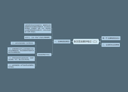 张文显法理学笔记（二）