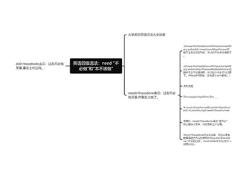 英语四级语法：need "不必做"和"本不该做"