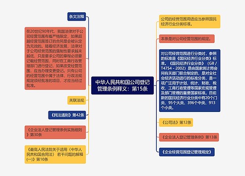 中华人民共和国公司登记管理条例释义：第15条