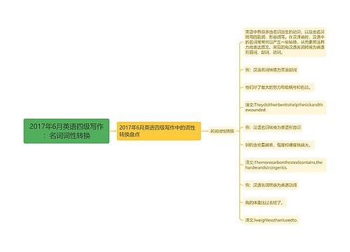 2017年6月英语四级写作：名词词性转换