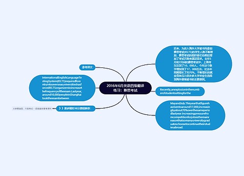 2016年6月英语四级翻译练习：雅思考试