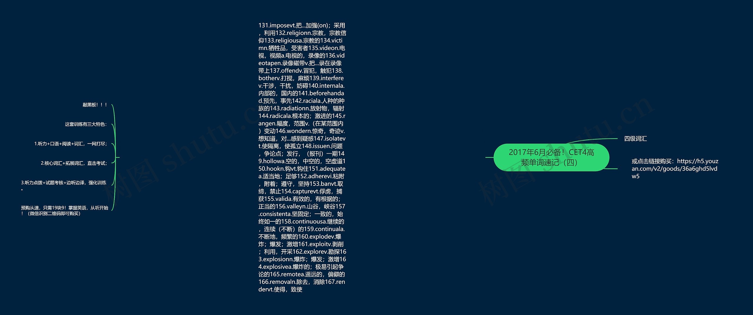 2017年6月必备！CET4高频单词速记（四）