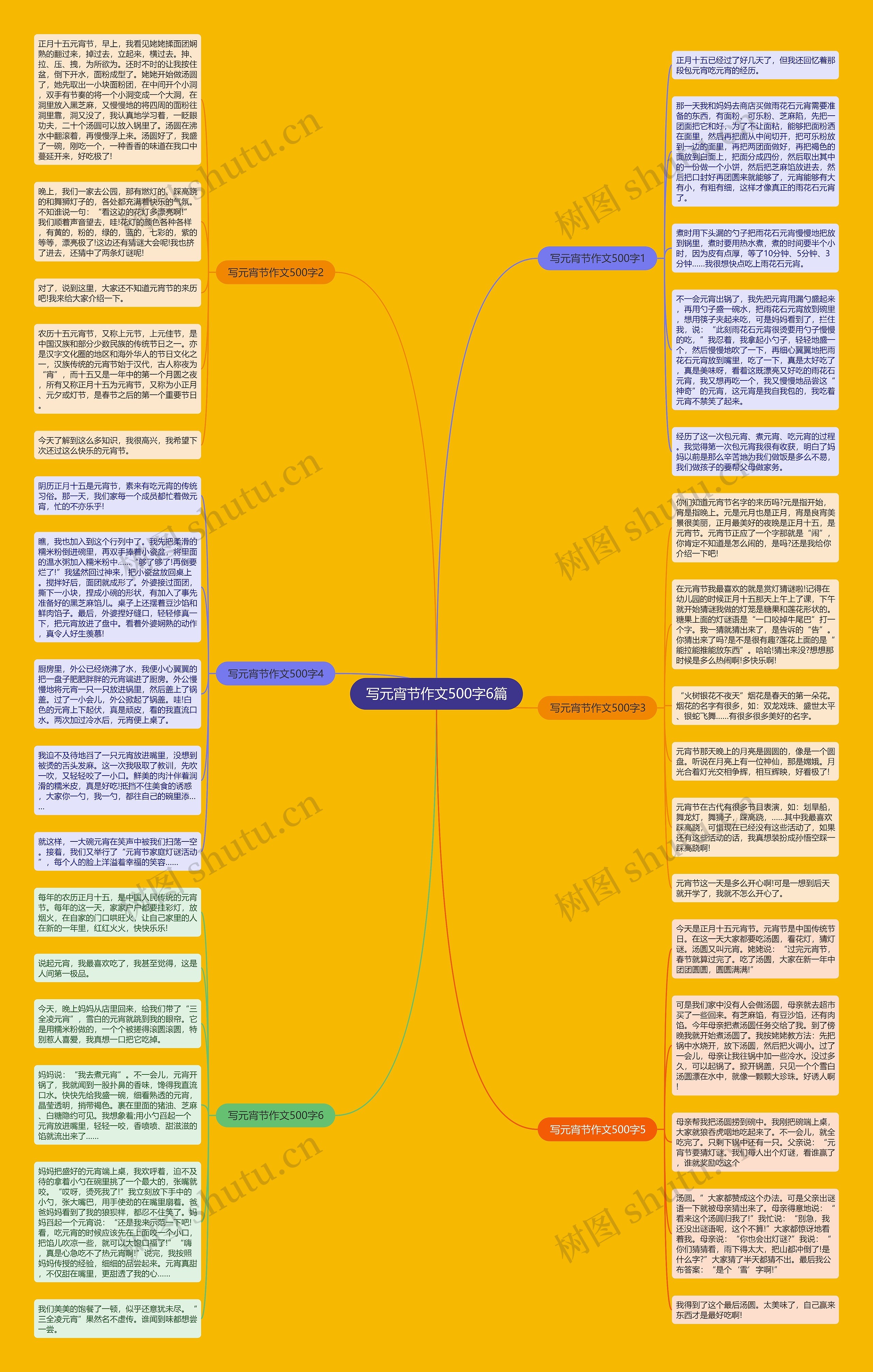 写元宵节作文500字6篇思维导图