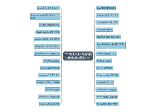 2023年上半年大学英语四级考试备考短语(13)