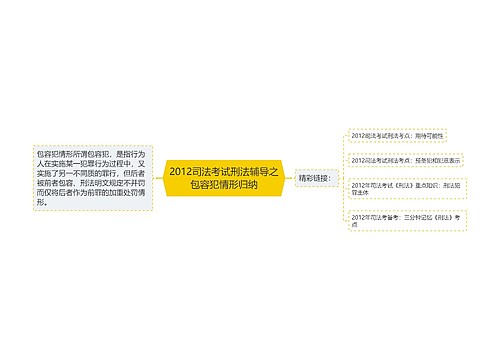 2012司法考试刑法辅导之包容犯情形归纳