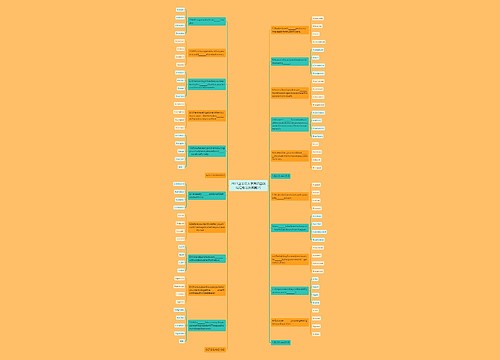 2023上半年大学英语四级词汇练习及答案(2)