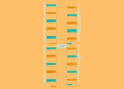 2023上半年大学英语四级词汇练习及答案(2)