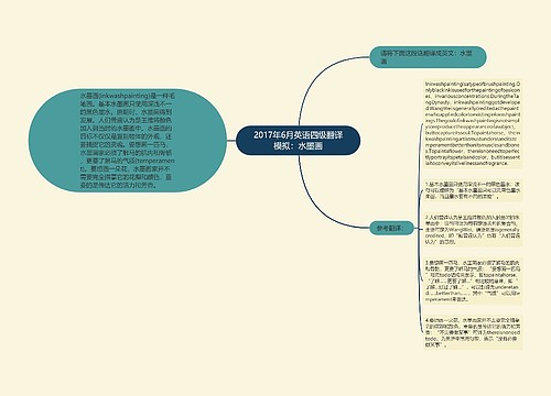 2017年6月英语四级翻译模拟：水墨画