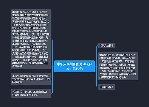 中华人民共和国劳动法释义：第90条