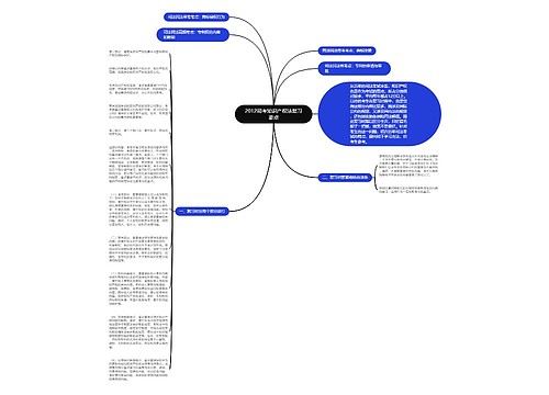 2012司考知识产权法复习要点