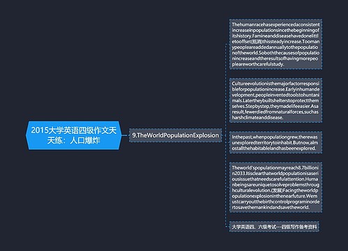 2015大学英语四级作文天天练：人口爆炸