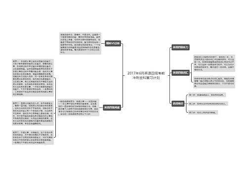 2017年6月英语四级考前冲刺全科复习计划