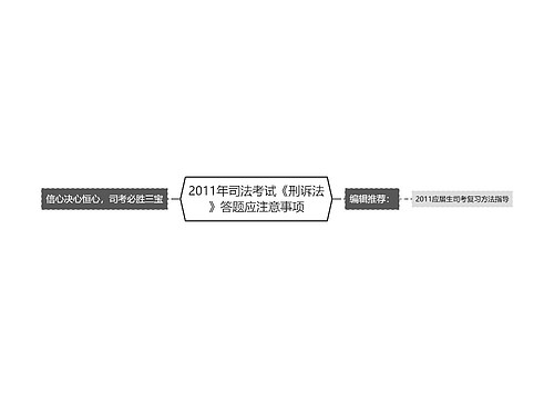 2011年司法考试《刑诉法》答题应注意事项