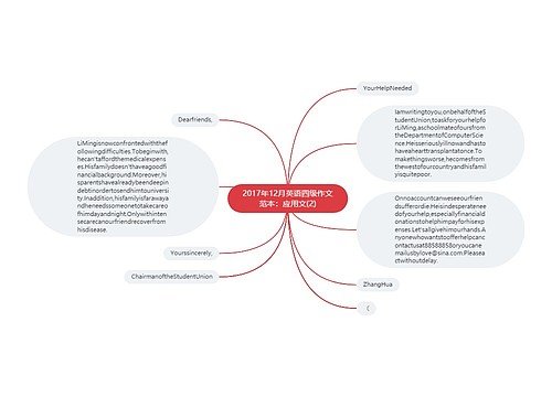 2017年12月英语四级作文范本：应用文(2)
