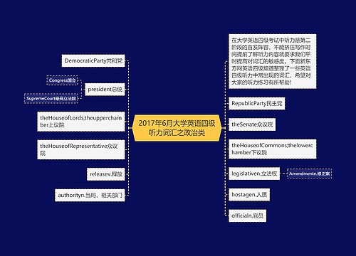 2017年6月大学英语四级听力词汇之政治类