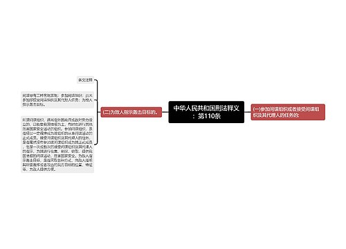 中华人民共和国刑法释义：第110条