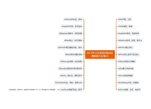2015年12月英语四级词汇暑期复习必背(4)