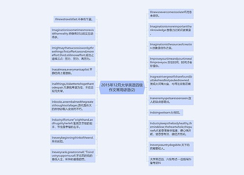 2015年12月大学英语四级作文常用谚语(2)