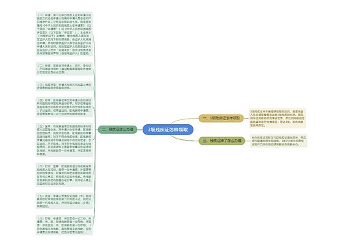 3级残疾证怎样领取