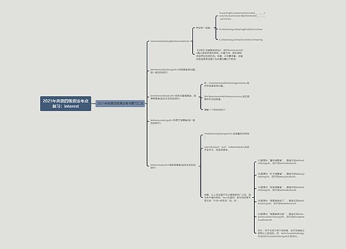 2021年英语四级语法考点复习：interest