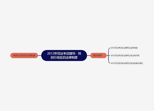 2012年司法考试辅导：特别行政区的法律制度