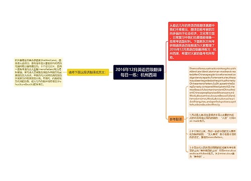 2016年12月英语四级翻译每日一练：杭州西湖