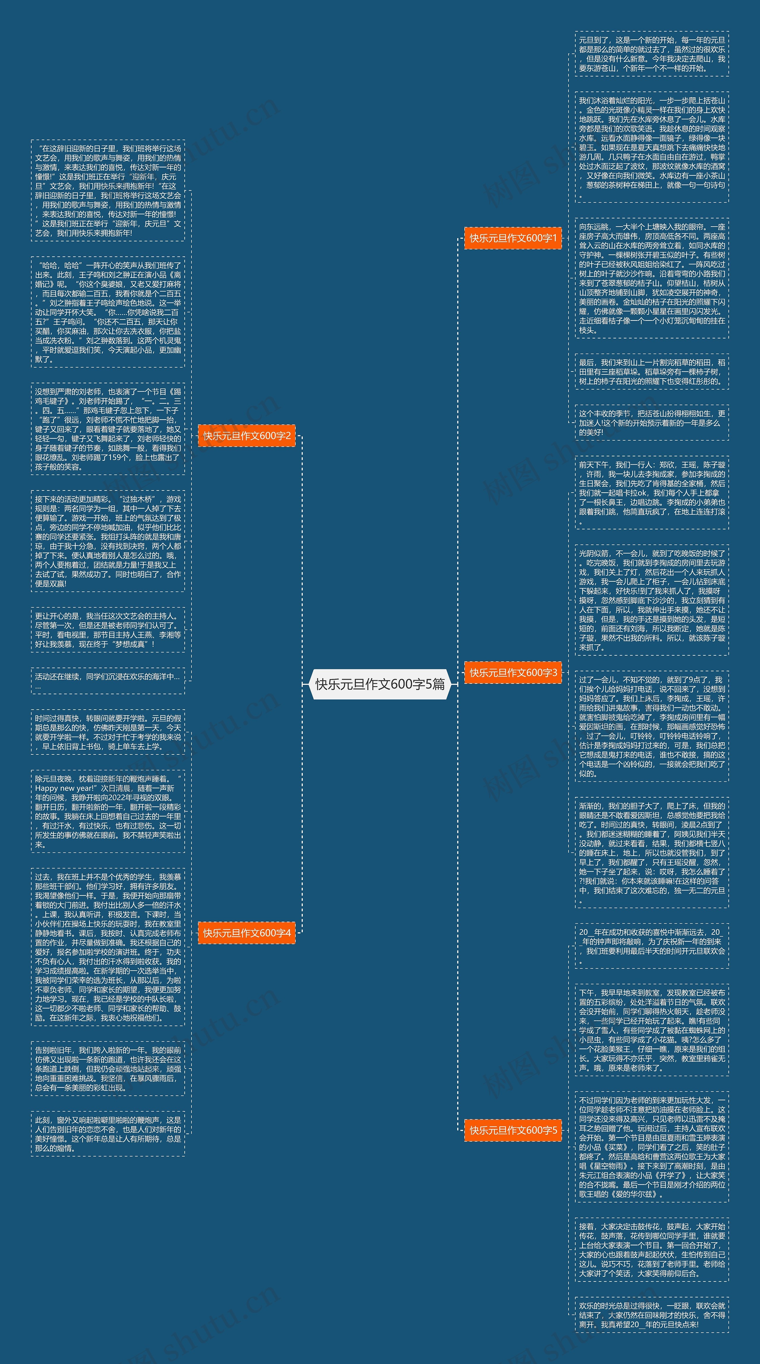 快乐元旦作文600字5篇思维导图