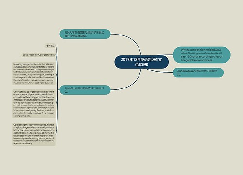 2017年12月英语四级作文范文(四)