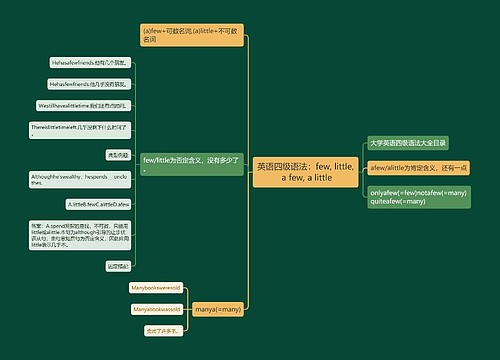 英语四级语法：few, little, a few, a little