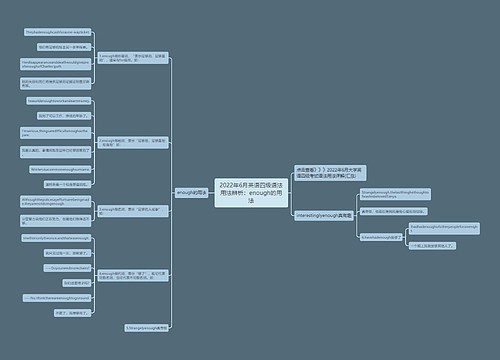 2022年6月英语四级语法用法辨析：enough的用法