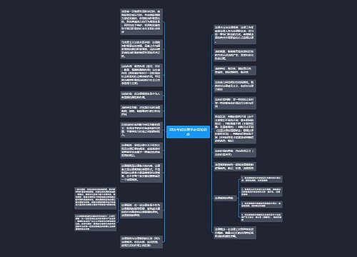 司法考试法理学必背知识点
