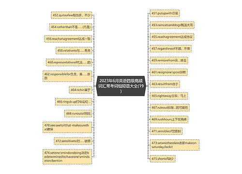 2023年6月英语四级高频词汇常考词组短语大全(19)